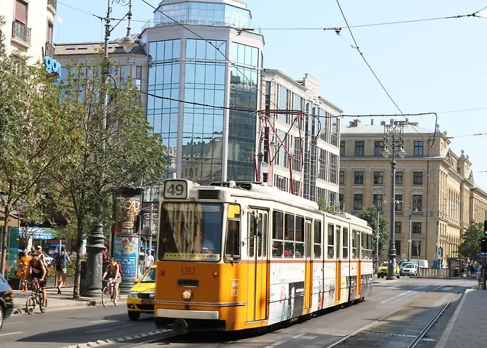 Budapest Panorama Central
